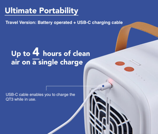 QT3 Portable Air Purifier - Travel Version