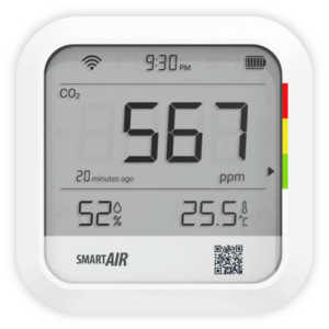 CO2 Monitor